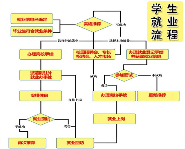 |W(xu)У—NW(xu)Уc(din)W(xu)УˌW(xu)УˌW(xu)У