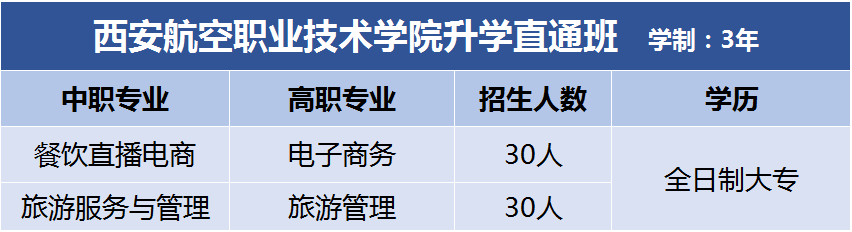 W(xu)]|W(xu)У&I(y)g(sh)W(xu)ԺW(xu)ֱͨ